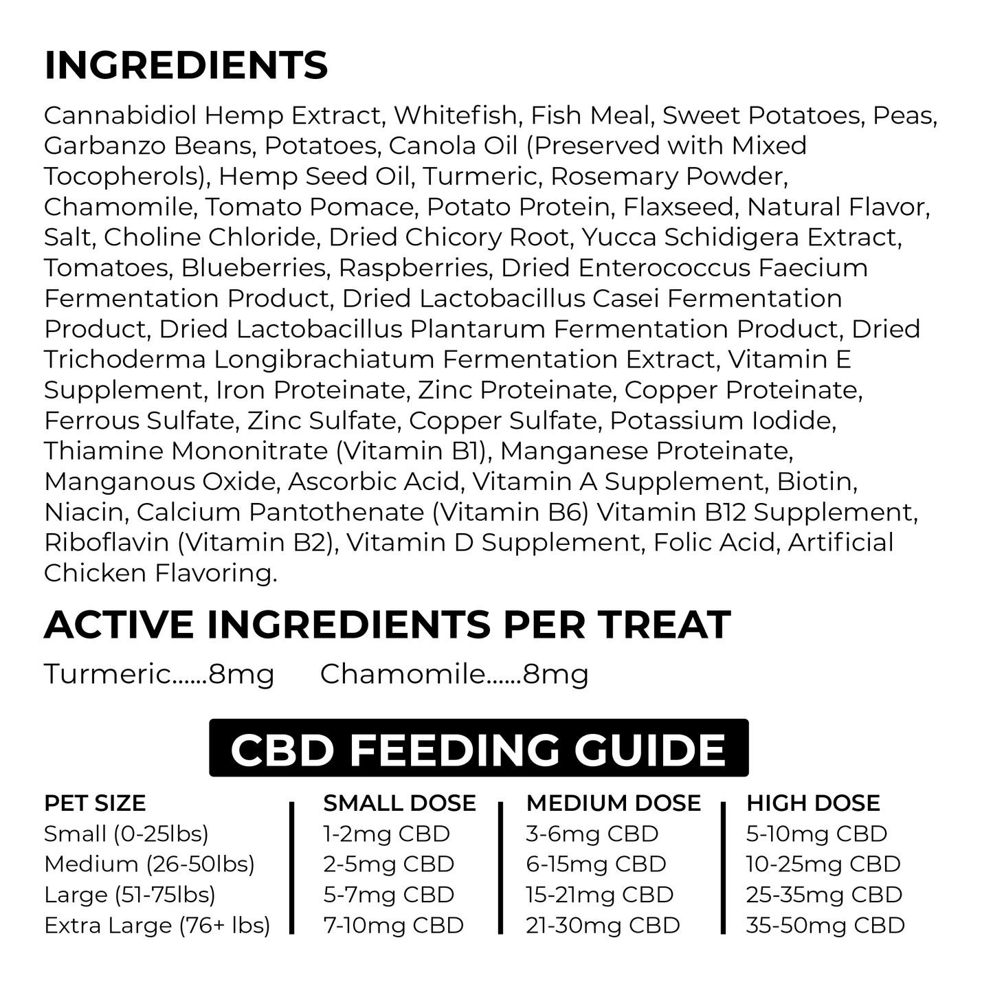 Creating Better Days - Pet CBD Calming Soft Chews 900mg - Chicken Flavor